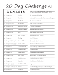 Christadelphian Bible Reading Chart